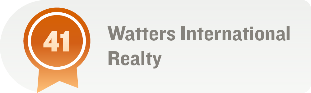 Waters International Realty